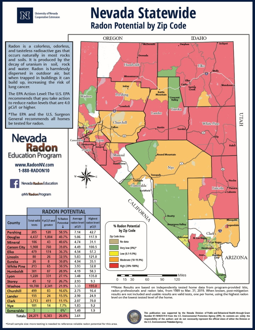 Nevada Radon Gas Hazard Map